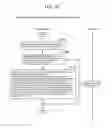 Fig. 31 - Information communication method