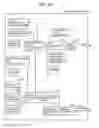 Fig. 67 - Information communication method