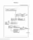 Fig. 68 - Information communication method