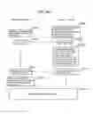 Fig. 70 - Information communication method