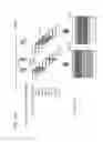 Fig. 82 - Information communication method