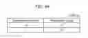 Fig. 93 - Information communication method