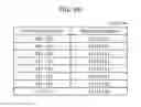 Fig. 95 - Information communication method