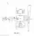 Fig. 05 - Transceiver system and method for interfacing with different communication systems and protocols