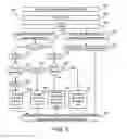 Fig. 11 - Transceiver system and method for interfacing with different communication systems and protocols