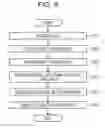 Fig. 09 - WIRELESS COMMUNICATION SYSTEM, BASEBAND PROCESSING DEVICE, AND WIRELESS DEVICE
