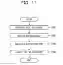 Fig. 12 - WIRELESS COMMUNICATION SYSTEM, BASEBAND PROCESSING DEVICE, AND WIRELESS DEVICE