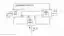 Fig. 01 - OPTICAL DEVICE, OPTICAL DISTRIBUTION NETWORK AND RESPECTIVE METHODS PERFORMED THEREBY