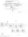 Fig. 03 - OPTICAL DEVICE, OPTICAL DISTRIBUTION NETWORK AND RESPECTIVE METHODS PERFORMED THEREBY