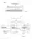 Fig. 05 - OPTICAL DEVICE, OPTICAL DISTRIBUTION NETWORK AND RESPECTIVE METHODS PERFORMED THEREBY
