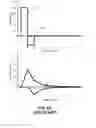 Fig. 06 - Optical receiver with adjustable pulse-width feedback