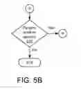 Fig. 07 - RADAR DETECTION FOR WIRELESS COMMUNICATIONS