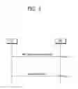 Fig. 04 - Method and apparatus for performing measurement