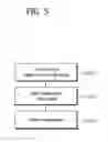 Fig. 06 - Method and apparatus for performing measurement