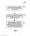 Fig. 09 - Method and apparatus for improving resource usage in communication networks using interference cancelation