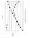 Fig. 05 - Signal reception processing apparatus and method for processing received signal