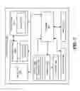 Fig. 08 - Systems and methods for mitigating effects of an unresponsive secure element