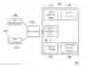 Fig. 01 - Method of message retransmission and user equipment using the same