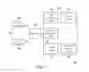 Fig. 02 - Method of message retransmission and user equipment using the same