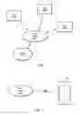 Fig. 02 - Adaptive HARQ for half duplex operation for battery and antenna constrained devices