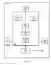 Fig. 03 - Adaptive HARQ for half duplex operation for battery and antenna constrained devices