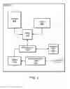 Fig. 04 - Adaptive HARQ for half duplex operation for battery and antenna constrained devices