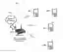 Fig. 01 - System and method of enhancing WiFi real-time communications
