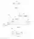 Fig. 03 - System and method of enhancing WiFi real-time communications