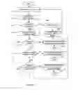 Fig. 04 - System and method of enhancing WiFi real-time communications
