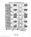 Fig. 07 - Reference signal transmission method and apparatus