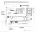 Fig. 01 - Feedback resource mapping in wireless communications