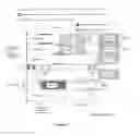 Fig. 03 - Feedback resource mapping in wireless communications