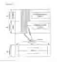 Fig. 07 - Method and apparatus of transmitting ACK/NACK