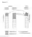 Fig. 11 - Method and apparatus of transmitting ACK/NACK