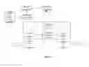 Fig. 03 - Method and apparatus for configuring ONU as IEEE 1588 master clock in PON