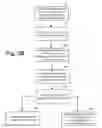 Fig. 05 - Frequency planning for digital power amplifier