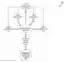 Fig. 01 - Searchable encrypted data