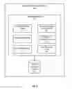 Fig. 03 - Searchable encrypted data
