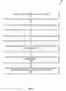 Fig. 07 - Searchable encrypted data