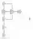 Fig. 08 - Searchable encrypted data