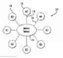 Fig. 01 - Incorruptible public key using quantum cryptography for secure wired and wireless communications