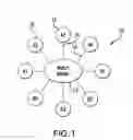 Fig. 02 - Incorruptible public key using quantum cryptography for secure wired and wireless communications