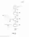 Fig. 08 - CRYPTOGRAPHIC HASHING CIRCUITRY HAVING IMPROVED SCHEDULING EFFICIENCY