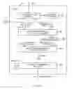 Fig. 10 - CRYPTOGRAPHIC HASHING CIRCUITRY HAVING IMPROVED SCHEDULING EFFICIENCY