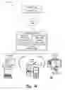 Fig. 15 - Trust service for a client device