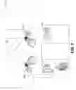 Fig. 03 - Component management via secure communications