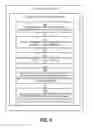 Fig. 07 - Component management via secure communications