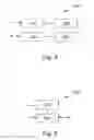Fig. 04 - Remote verification of attributes in a communication network