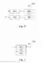 Fig. 05 - Remote verification of attributes in a communication network