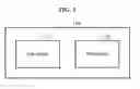 Fig. 02 - Display securing method and apparatus